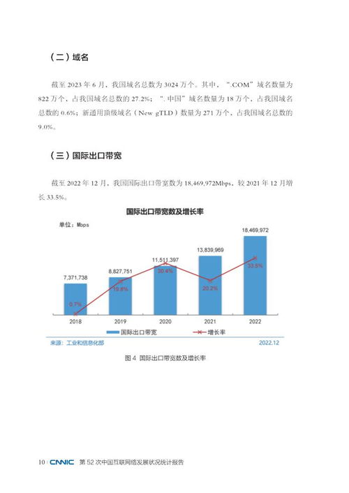 CNNIC第52次報告揭示 網(wǎng)絡開發(fā)新趨勢與挑戰(zhàn)并存