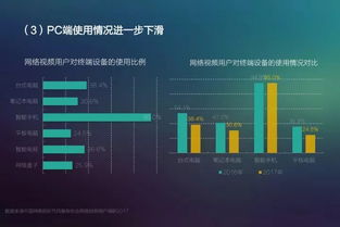 2017網(wǎng)絡視聽發(fā)展研究報告 解讀網(wǎng)絡視聽產(chǎn)業(yè)五大新走向
