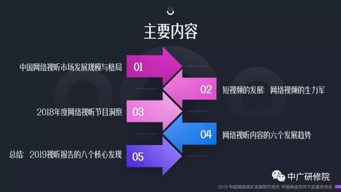 《2019年中國網(wǎng)絡視聽發(fā)展研究報告》解讀 網(wǎng)絡開發(fā)的新趨勢與挑戰(zhàn)
